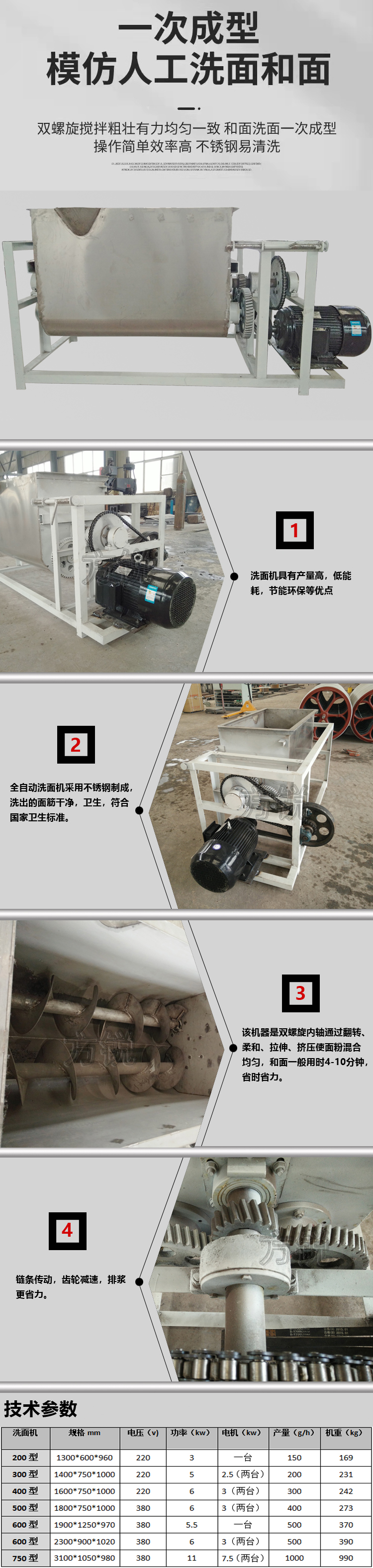 600型洗面機