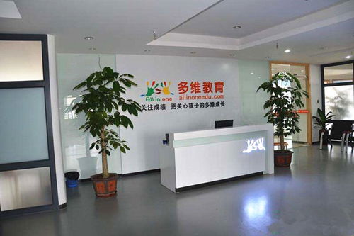 多維教育加盟費用解析 總投資32.44萬元的詳細(xì)分析與投資建議